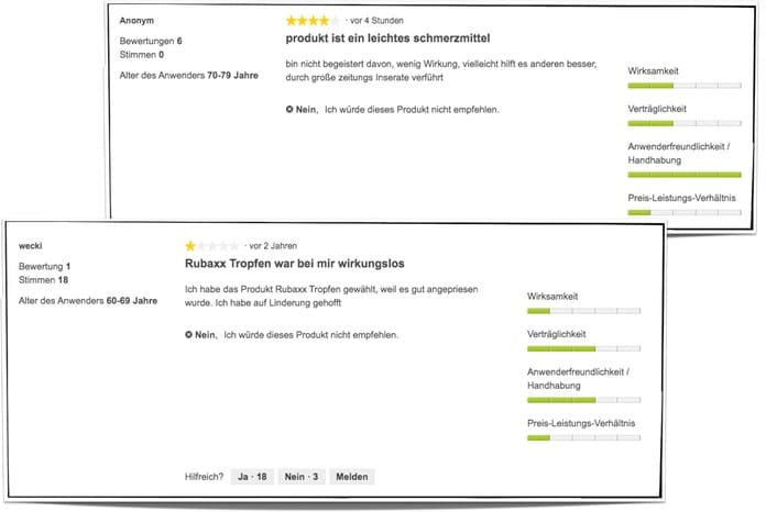 rubaxx tropfen bewertung erfahrung
