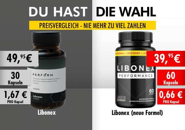 Libonex im Vergleich